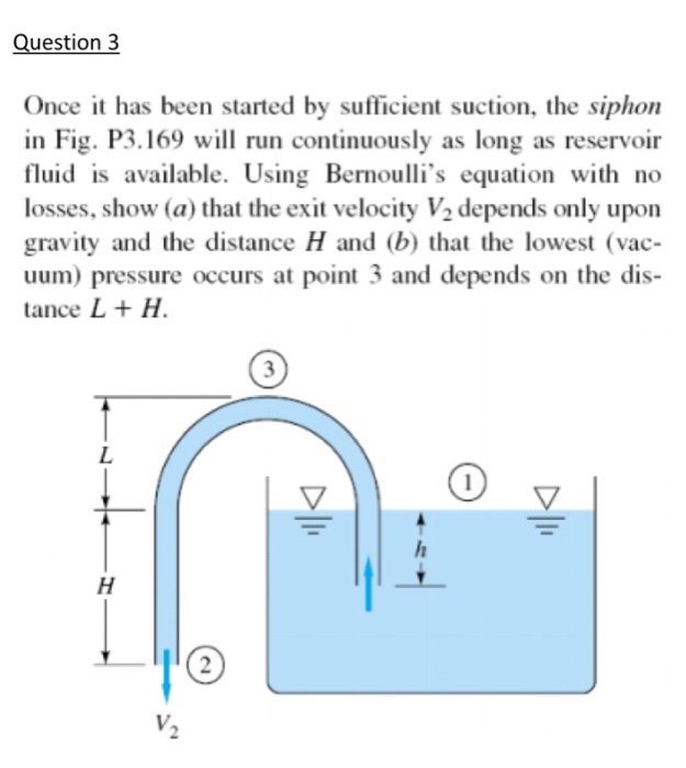 Solved Question3 Once It Has Been Started By Sufficient 