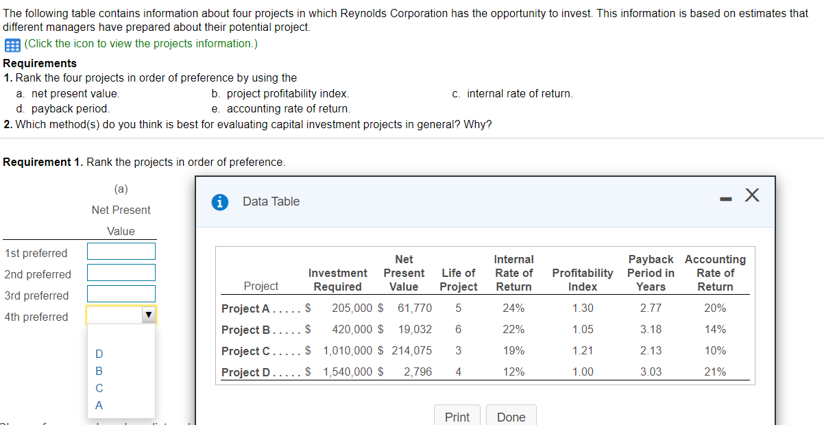 Solved The following table contains information about four | Chegg.com