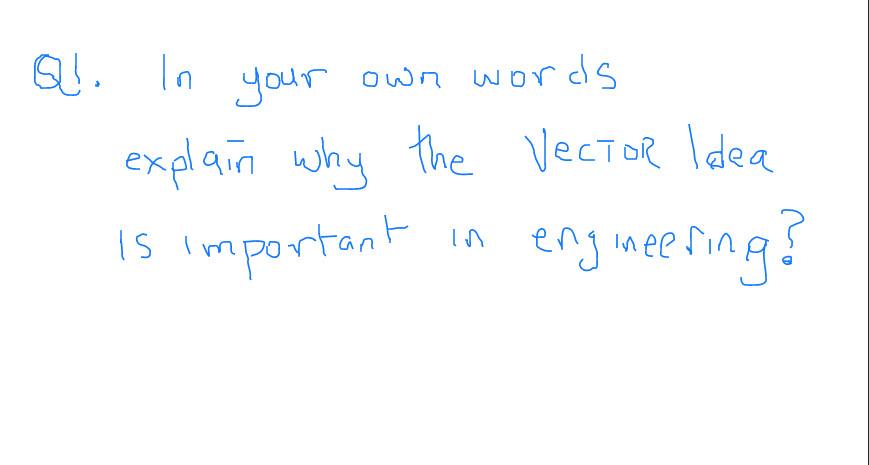 Solved Q. In your own words explain why the Vector Idea is | Chegg.com