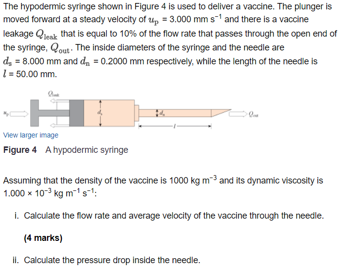 Solved The hypodermic syringe shown in Figure 4 is used to | Chegg.com