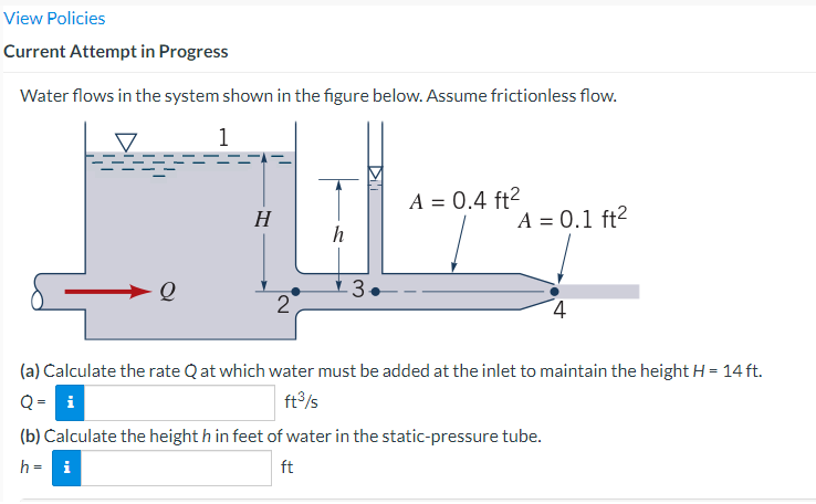 Solved Water flows in the system shown in the figure below. | Chegg.com