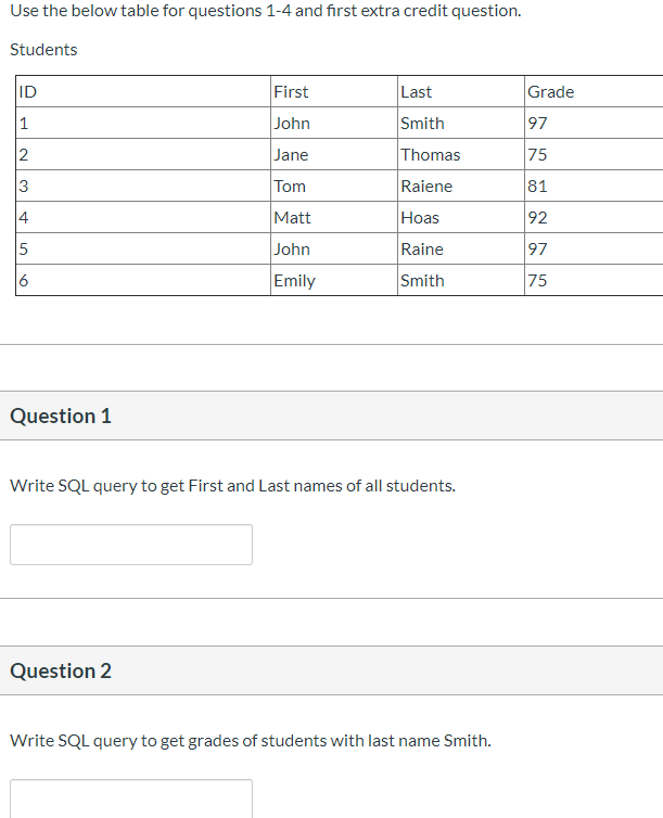 Solved Use the below table for questions 1-4 and first extra | Chegg.com