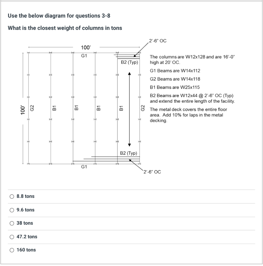 Solved Use the below diagram for questions 3-8 What is the | Chegg.com