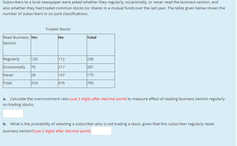 20 Stocks Subscribers Asked To Have Analyzed Fast Graphs Youtube