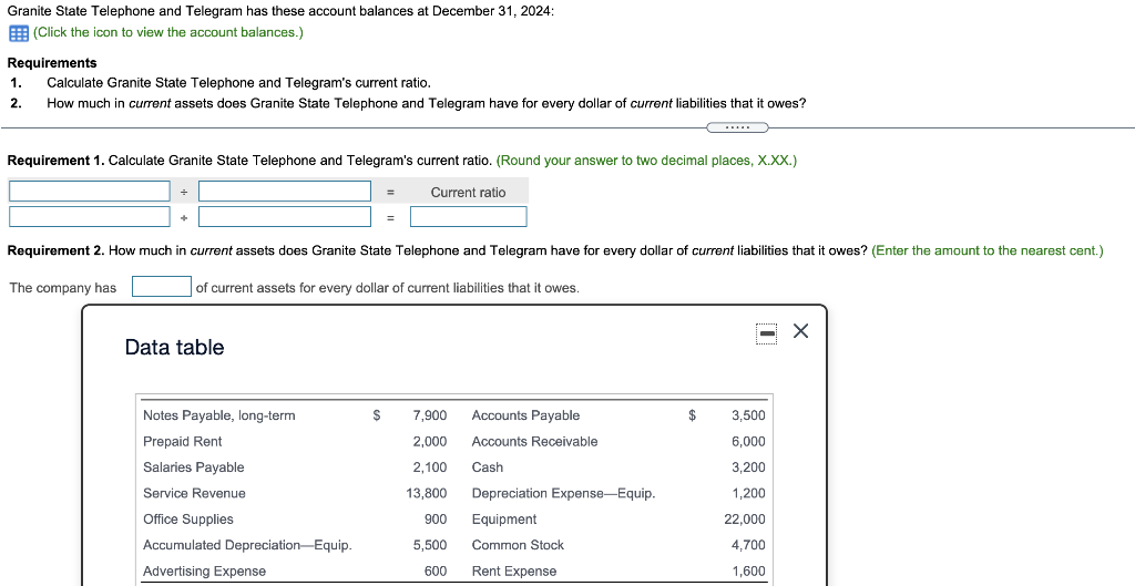 Solved On November 1, Cool Town Equipment had a beginning