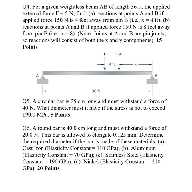 Solved Q4. For A Given Weightless Beam AB Of Length 36ft, | Chegg.com