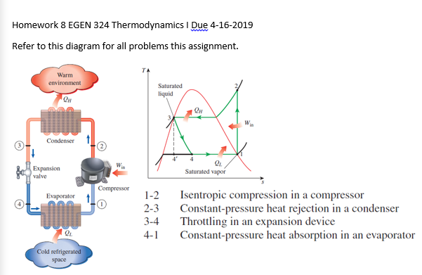 Homework 8 EGEN 324 Thermodynamics I Due 4-16-2019 | Chegg.com