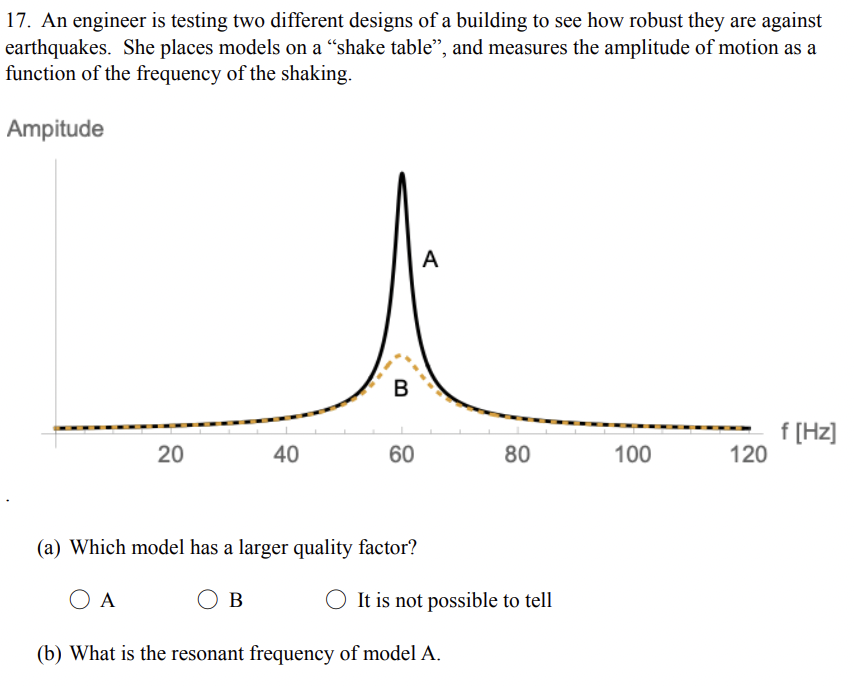 Solved 17. An engineer is testing two different designs of a | Chegg.com