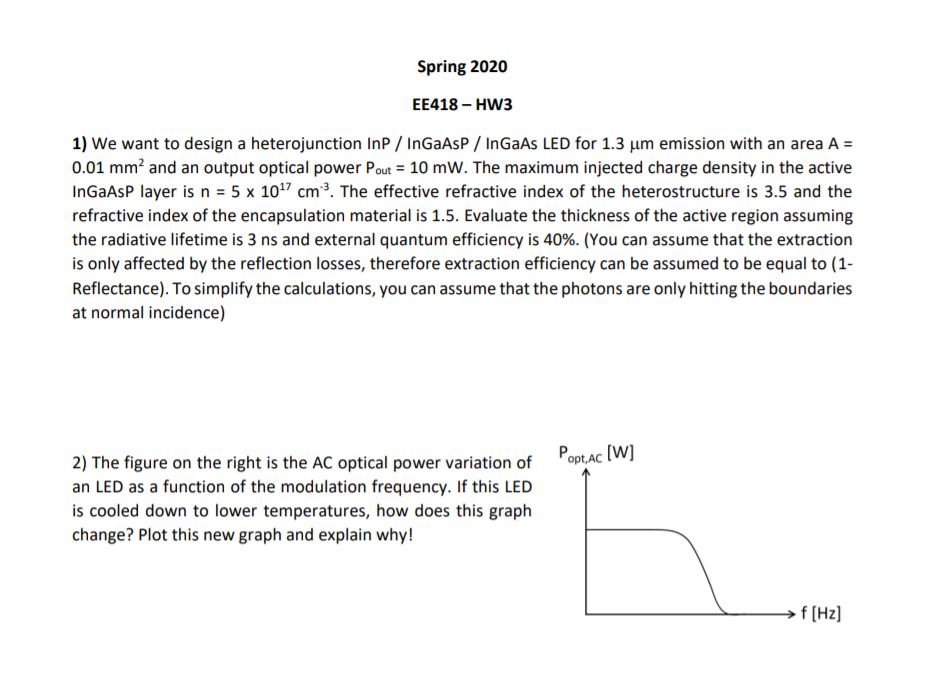 Spring 2020 EE418 - HW3 1) We Want To Design A | Chegg.com