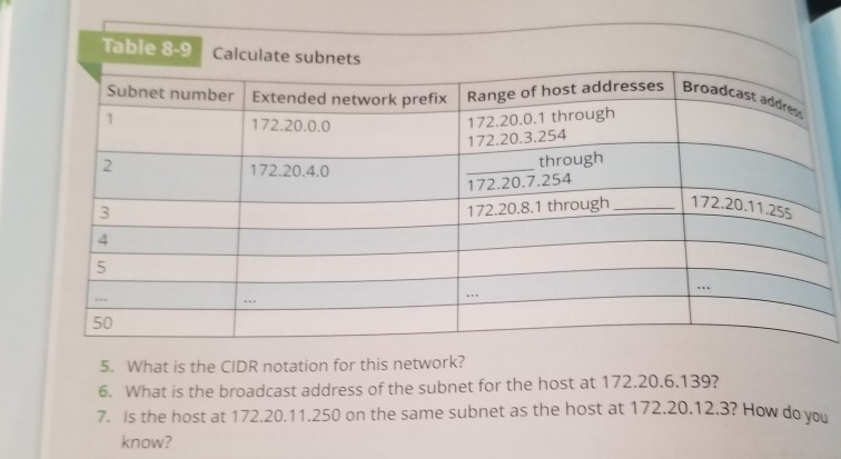 Table 8-9 Calculate subnets Broadcast addres Subnet number Extended network pre 172.20.0.0 Extended network prefix Range of h