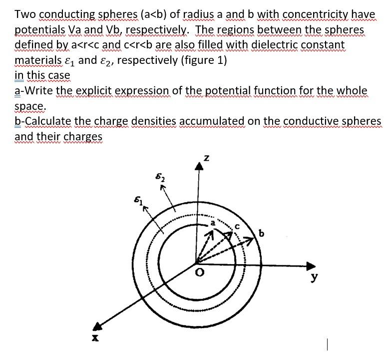 Solved Two Conducting Spheres (a | Chegg.com