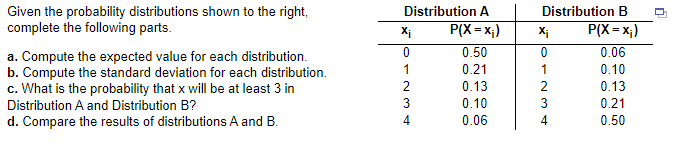 Solved Given The Probability Distributions Shown To The | Chegg.com