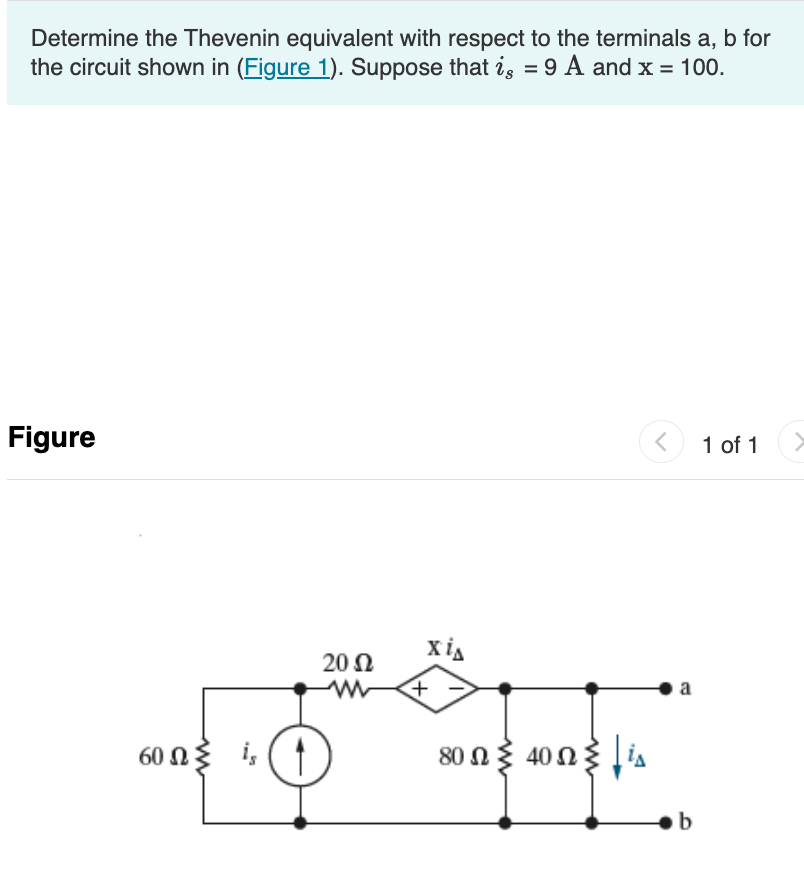 Solved Determine the Thevenin equivalent with respect to the | Chegg.com
