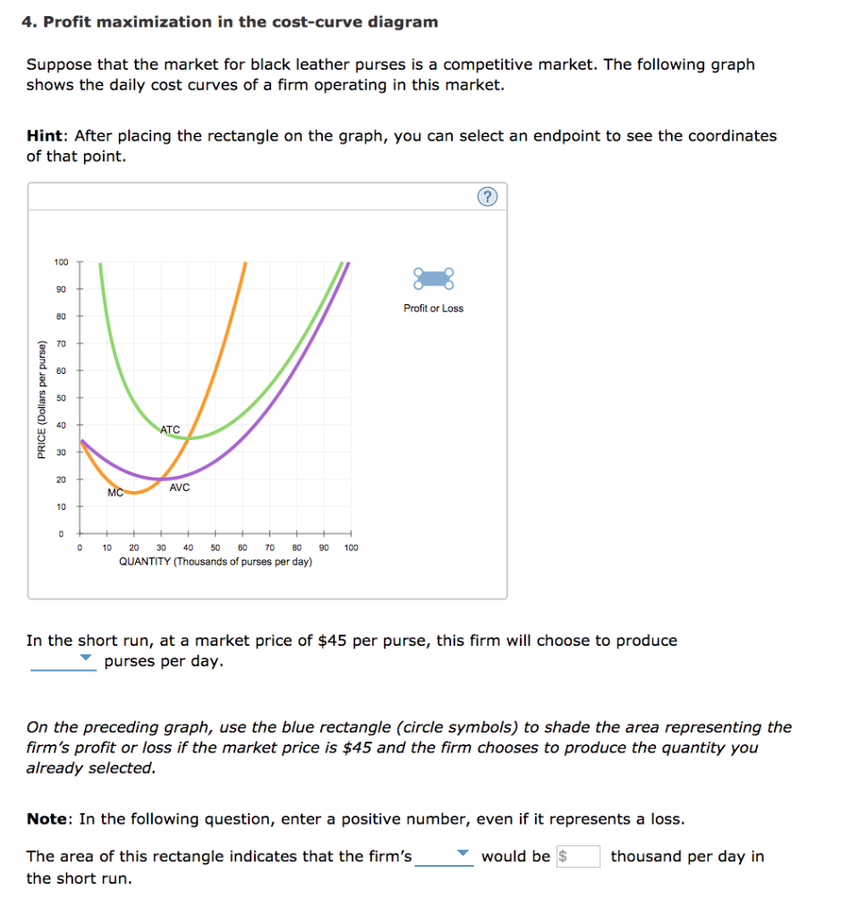 solved-4-profit-maximization-in-the-cost-curve-diagram-chegg