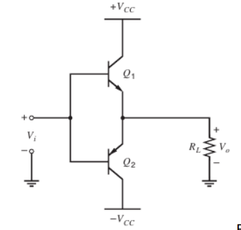 Solved A Class B Amplifier Shown In Figure With A Load RL = | Chegg.com