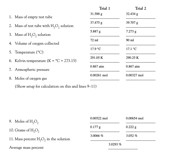 Solved Questions 1. How close was your experimentally | Chegg.com