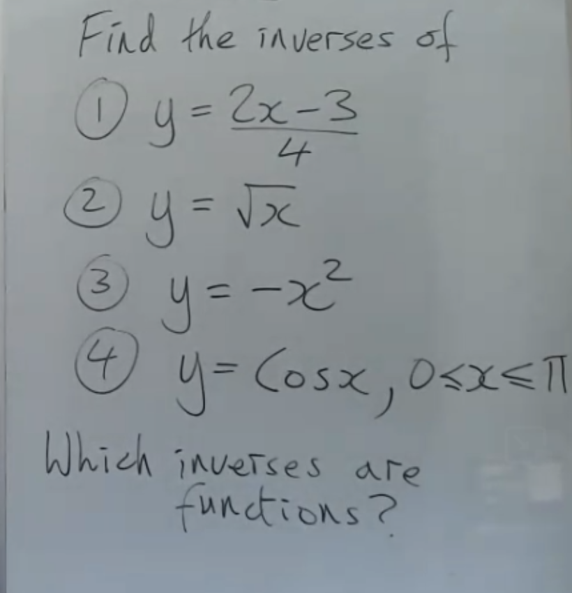 Solved Find The Inverses Of Y X Y X Y X Chegg Com