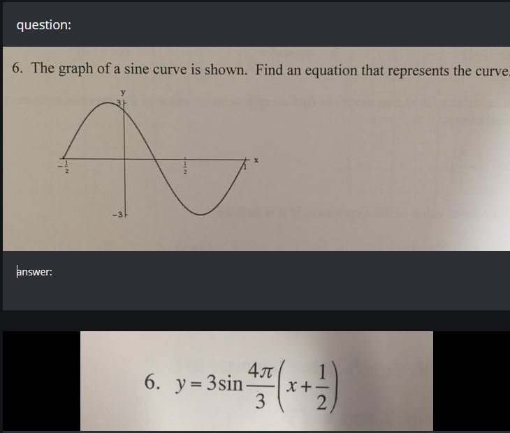 Solved The graph of a sine curve is shown. Find an equation | Chegg.com