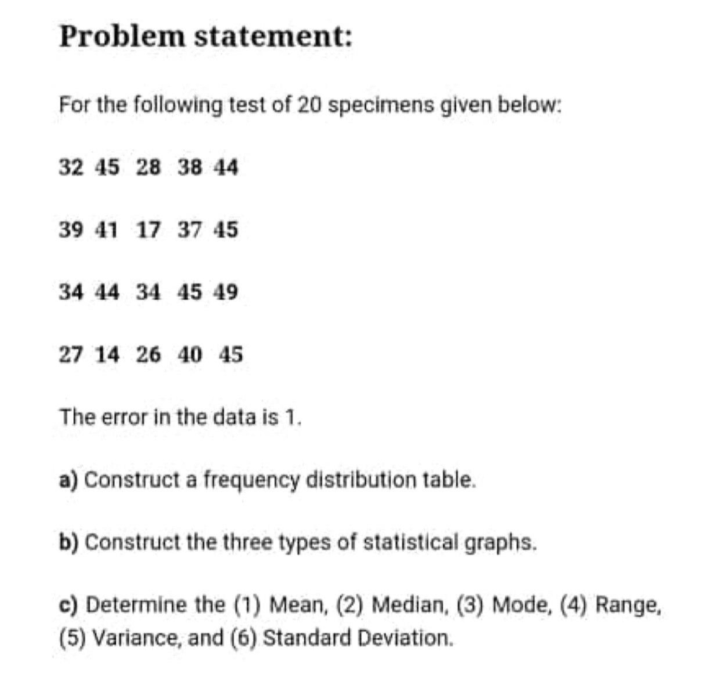 Solved Problem statement: For the following test of 20 | Chegg.com