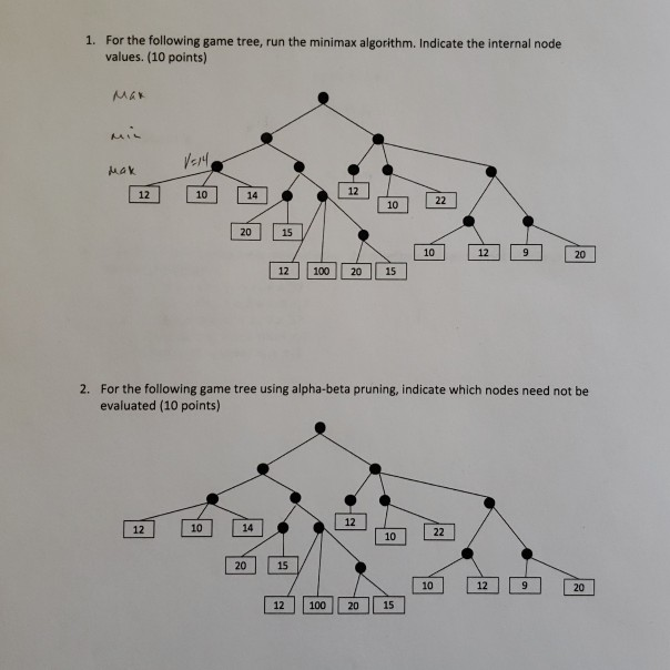 Solved 1. For the following game tree, run the minimax | Chegg.com