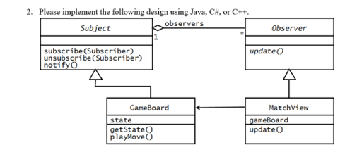 Solved 2. Please implement the following design using Java, | Chegg.com