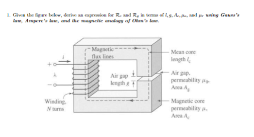 Solved 1. Given the figure below, derive an expression for