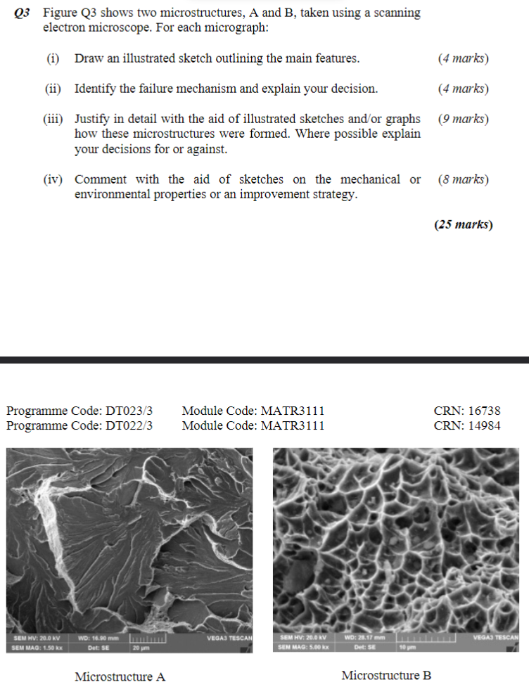 Solved Q3 Figure Q3 Shows Two Microstructures, A And B, | Chegg.com