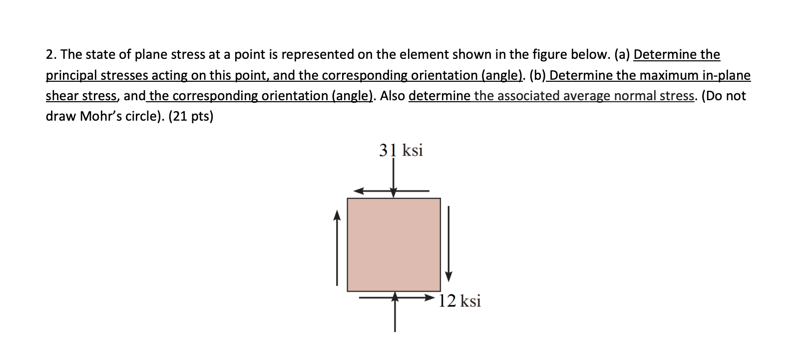 Solved 2. The state of plane stress at a point is | Chegg.com