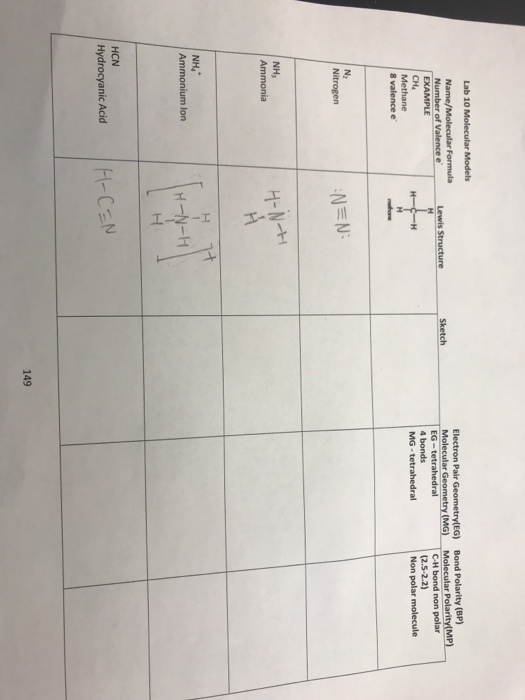 Solved Lab 10 Molecular Models Formula Bond Polarity BP Chegg