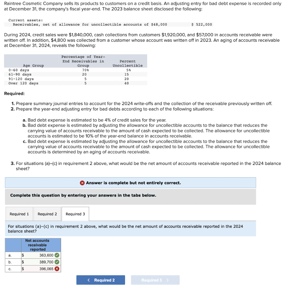 solved-raintree-cosmetic-company-sells-its-products-to-chegg