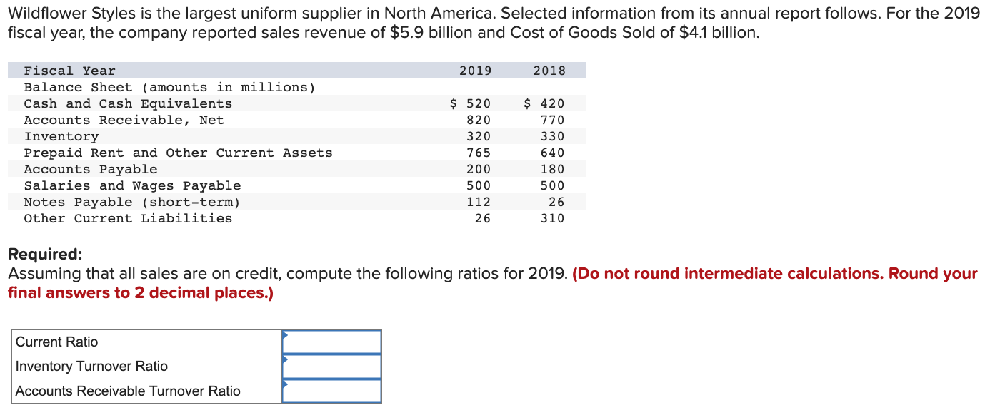 Solved Wildflower Styles is the largest uniform supplier in