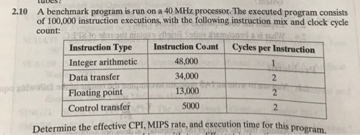 solved-2-10-a-benchmark-program-is-run-on-a-40-mhz-chegg