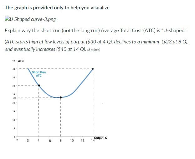 The graph is provided only to help you visualize
U Shaped curve-3.png
Explain why the short run (not the long run) Average To