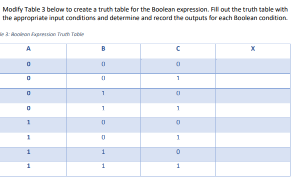 Solved 2. Draw the logic circuit for the Boolean expression | Chegg.com
