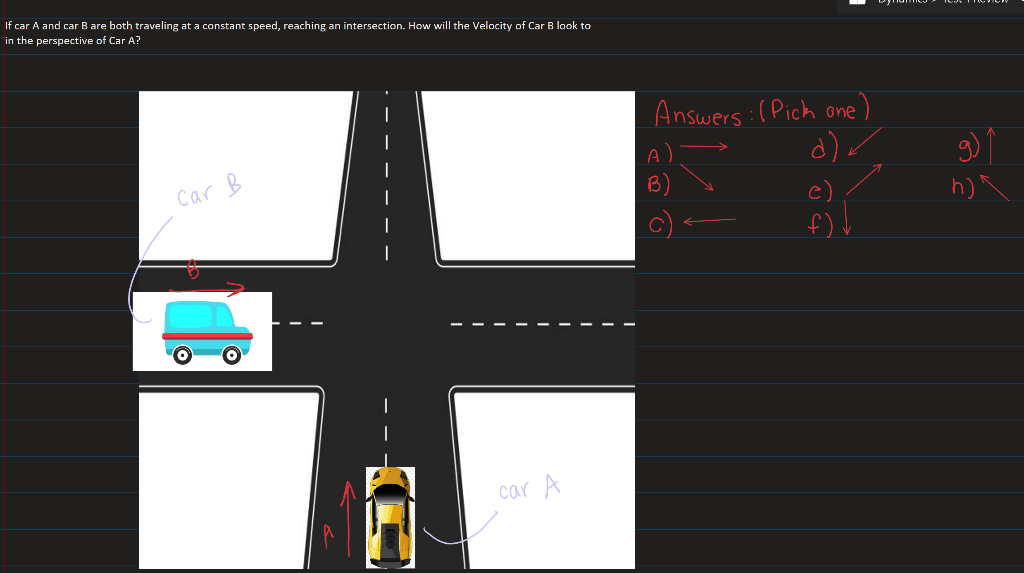 Solved If Car A And Car B Are Both Traveling At A Constant | Chegg.com