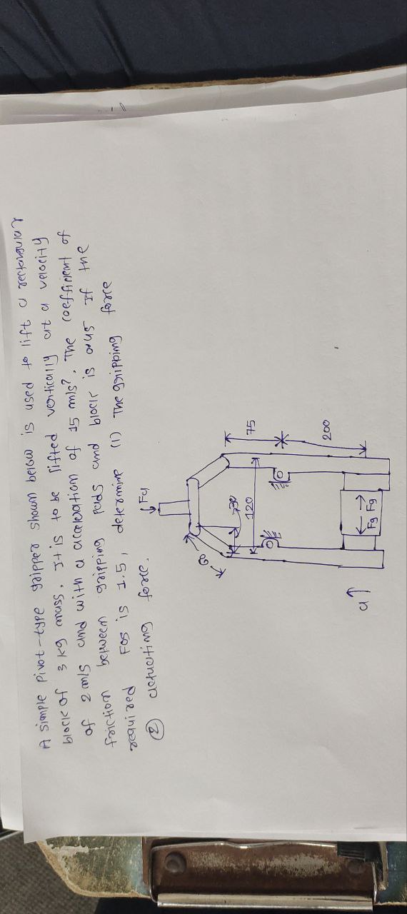 Solved Must draw the kinematic free body diagram of the all | Chegg.com