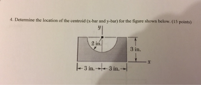 Solved Determine the location of the centroid for the figure | Chegg.com