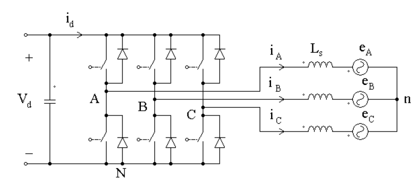 Solved The figure below shows a voltage source converter | Chegg.com