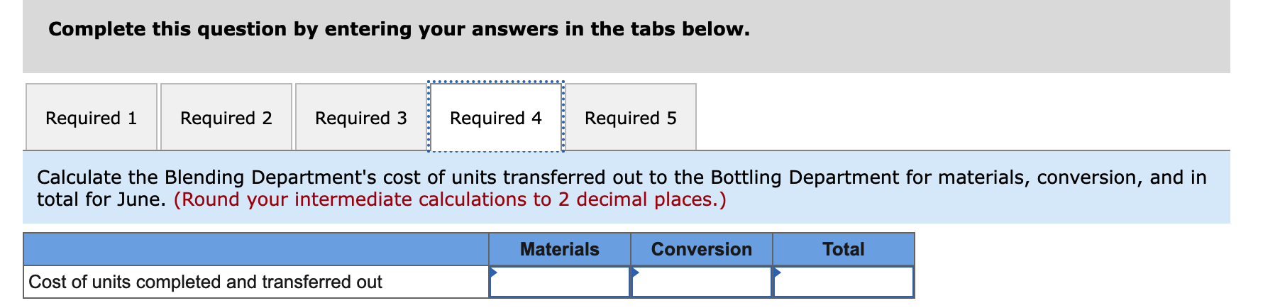 Solved Complete this question by entering your answers | Chegg.com