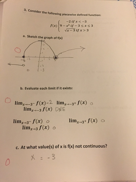 Solved 3 .Consider the following piecewise defined function: | Chegg.com