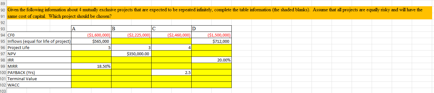 Solved All the yellow has to be figured out. Please use | Chegg.com