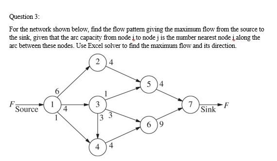Solved INSTRUCTIONS In this assignment. You will solve the | Chegg.com