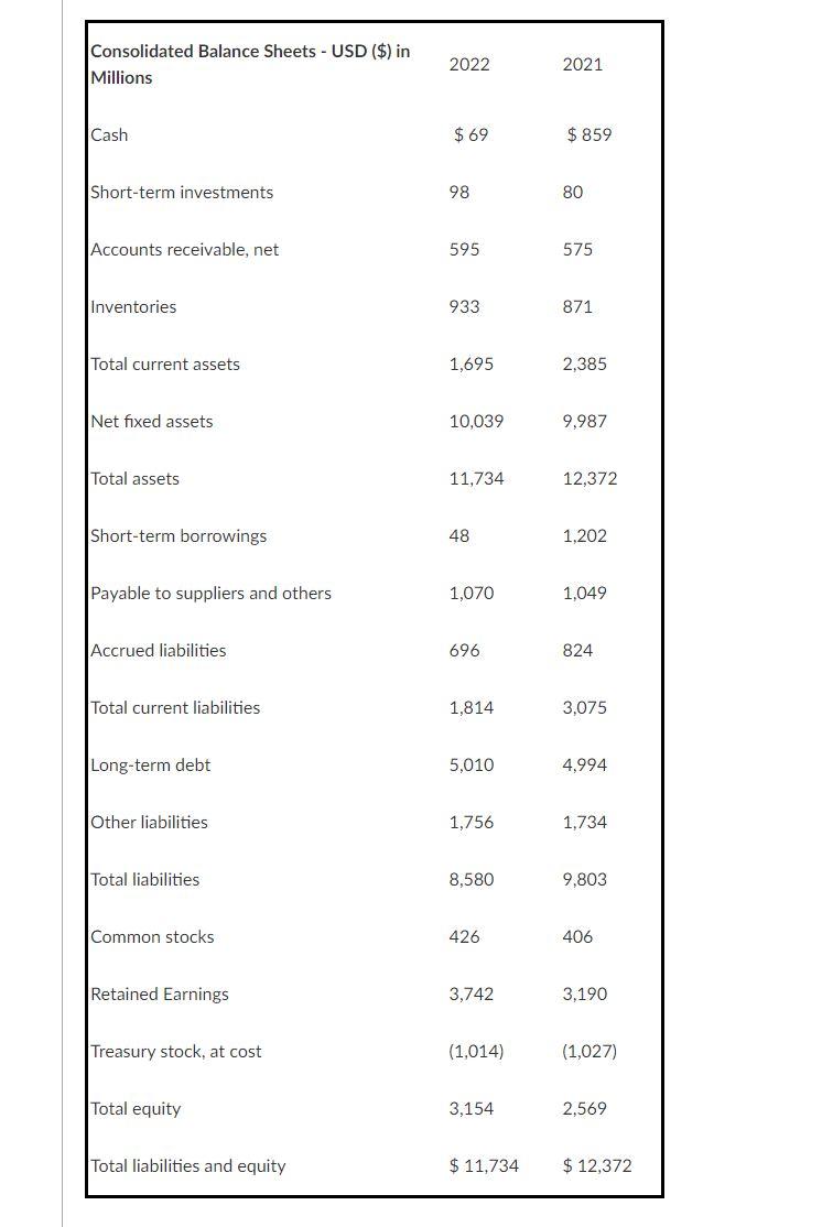 solved-briefly-explain-the-concepts-of-economic-value-added-chegg