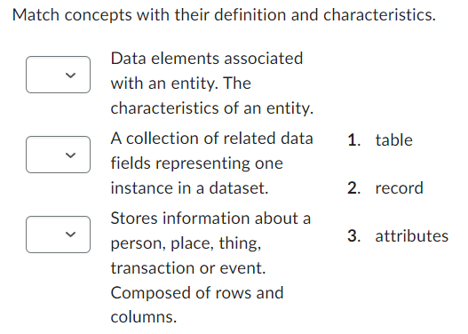 Solved Match concepts with their definition and | Chegg.com