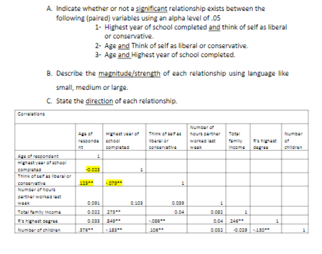 Solved A. Indicate whether or not a significant relationship | Chegg.com