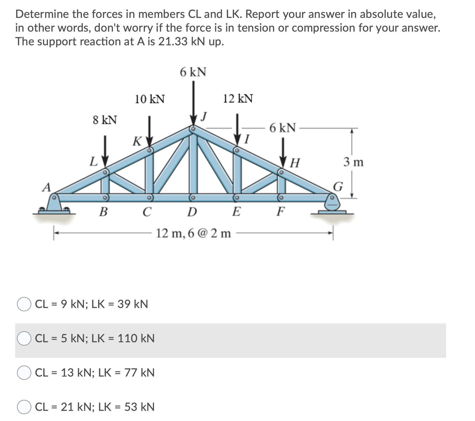 Solved Determine The Forces In Members Cl And Lk Report Chegg Com