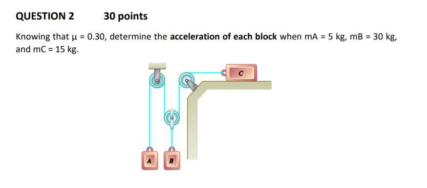 Solved QUESTION 2 30 points Knowing that u = 0.30, determine | Chegg.com