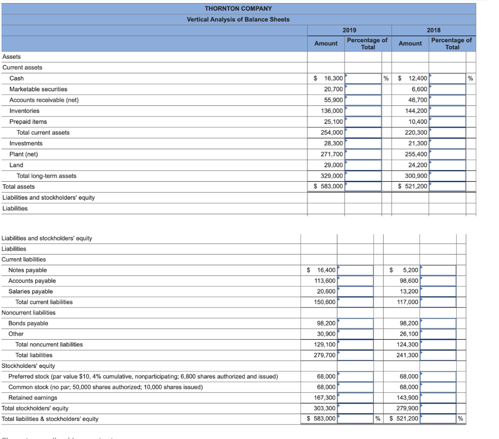 Solved THORNTON COMPANY Vertical Analysis of Balance Sheets | Chegg.com