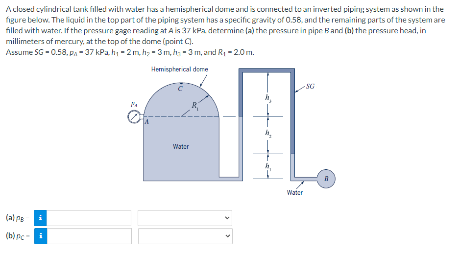 Solved A Closed Cylindrical Tank Filled With Water Has A | Chegg.com