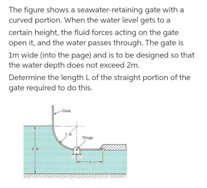 Solved The figure shows a seawater-retaining gate with a | Chegg.com